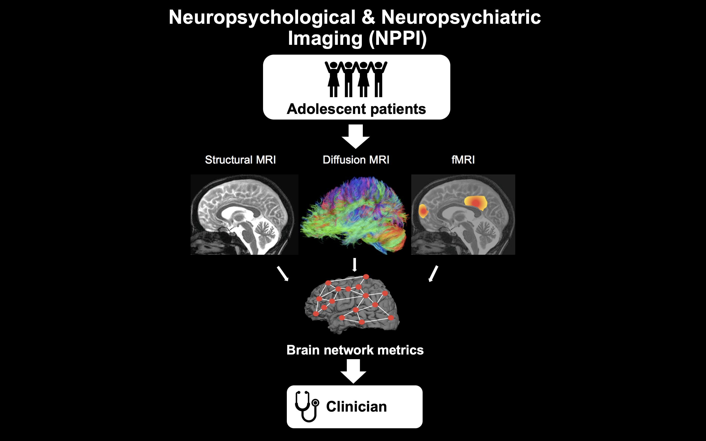 Olga-Neuropsychiatric-Image