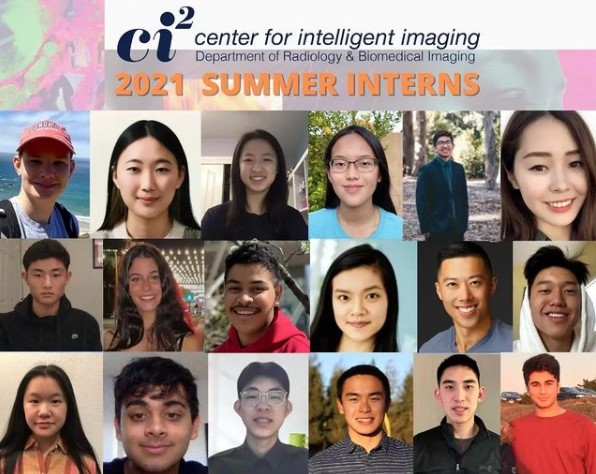 UCSF ci2 and RIDR Program Interns 2021