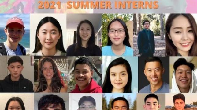 UCSF ci2 and RIDR Program Interns 2021